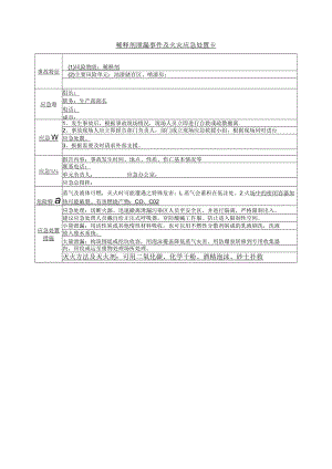 稀释剂泄漏事件及火灾应急处置卡.docx