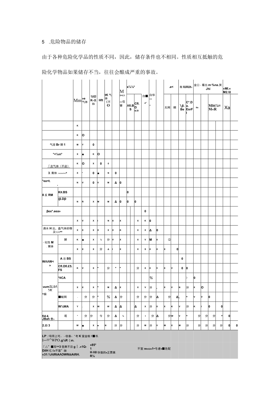 生产过程中的爆炸控制措施.docx_第3页