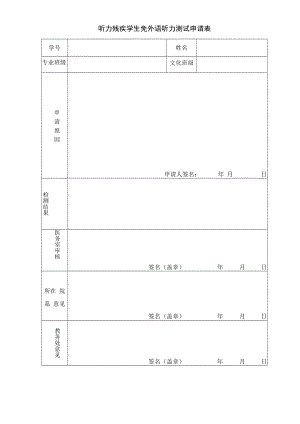 听力残疾学生免外语听力测试申请表.docx