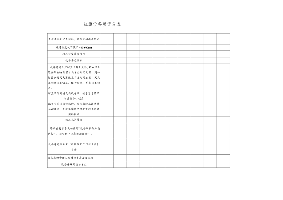 红旗设备房评分表.docx_第2页
