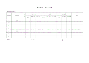签证、变更计价表.docx
