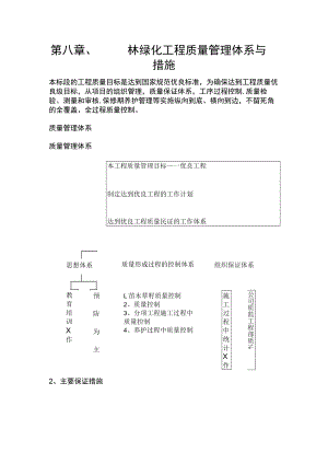 第八章、园林绿化工程质量管理体系与措施.docx