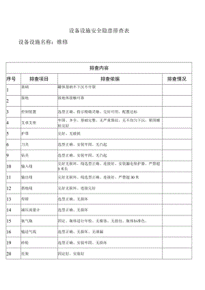 维修安全隐患排查表.docx