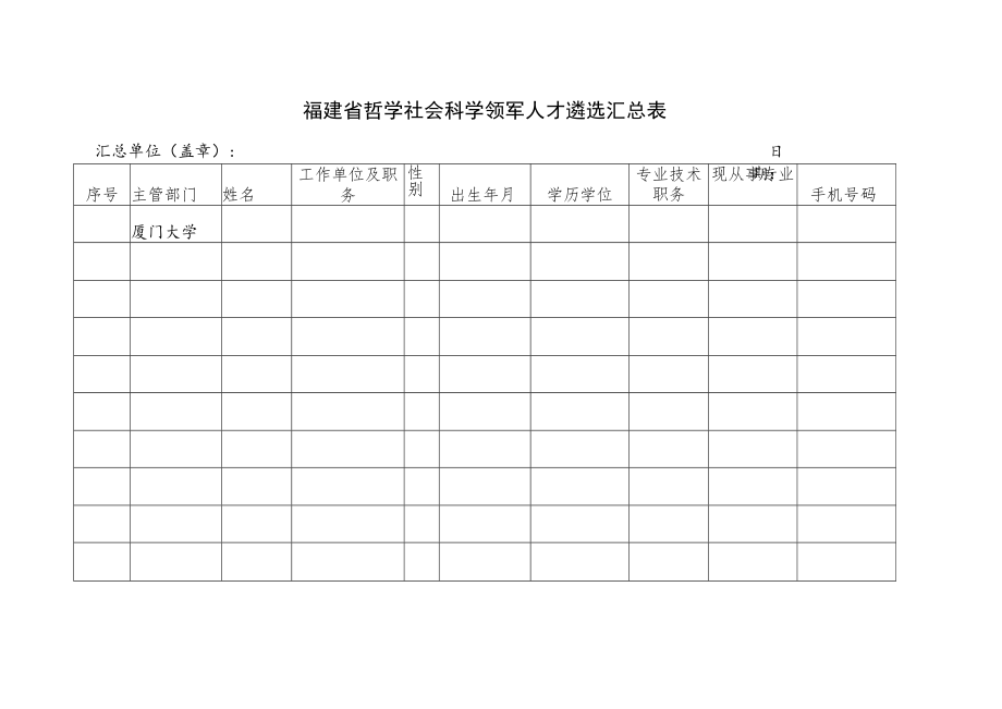 福建省哲学社会科学领军人才遴选汇总表.docx_第1页