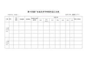 第十四届广东省艺术节申报作品汇总表.docx