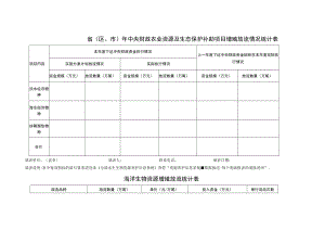 省区、市年中央财政农业资源及生态保护补助项目增殖放流情况统计表.docx