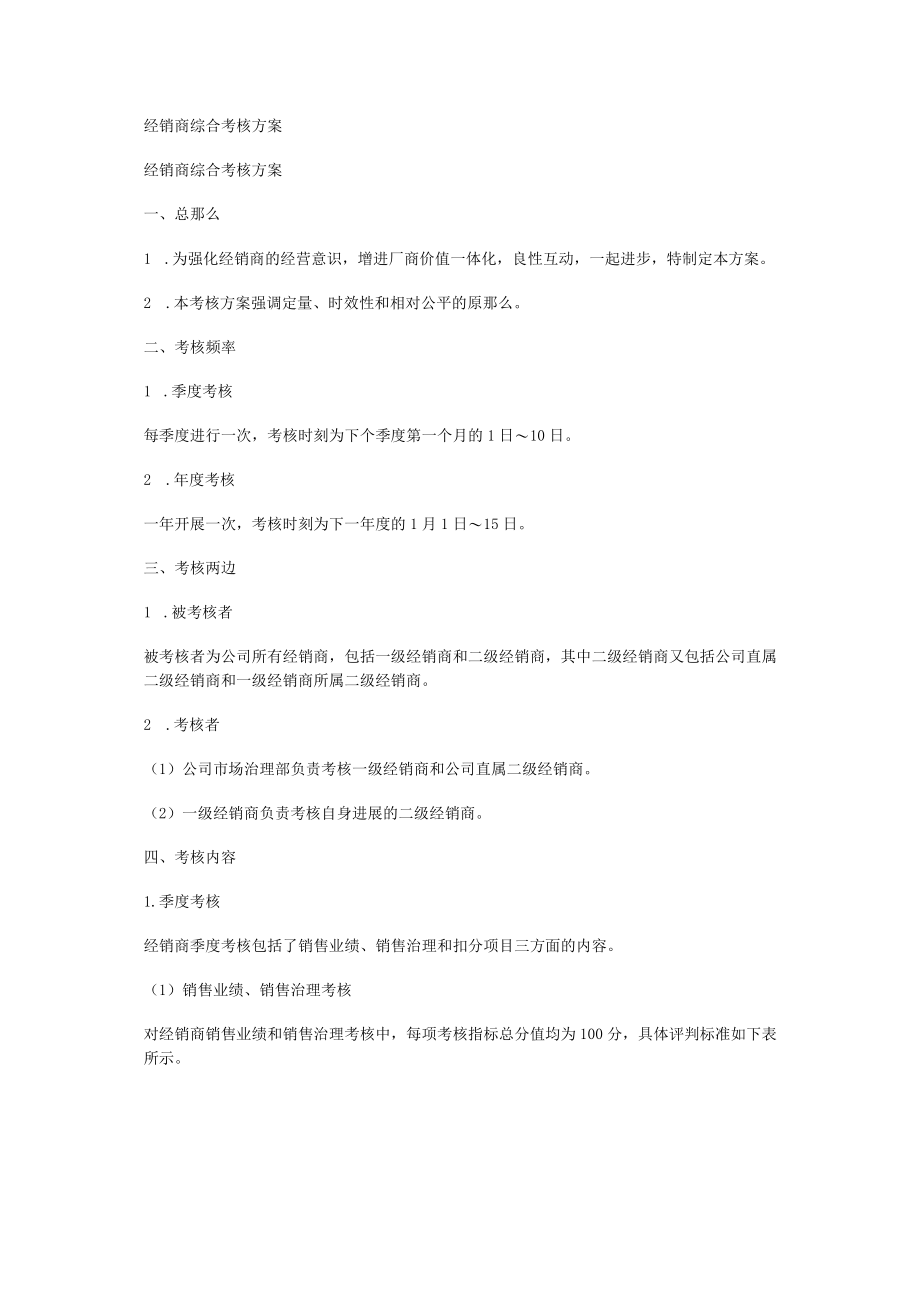经销商综合考核实施方案.docx_第1页