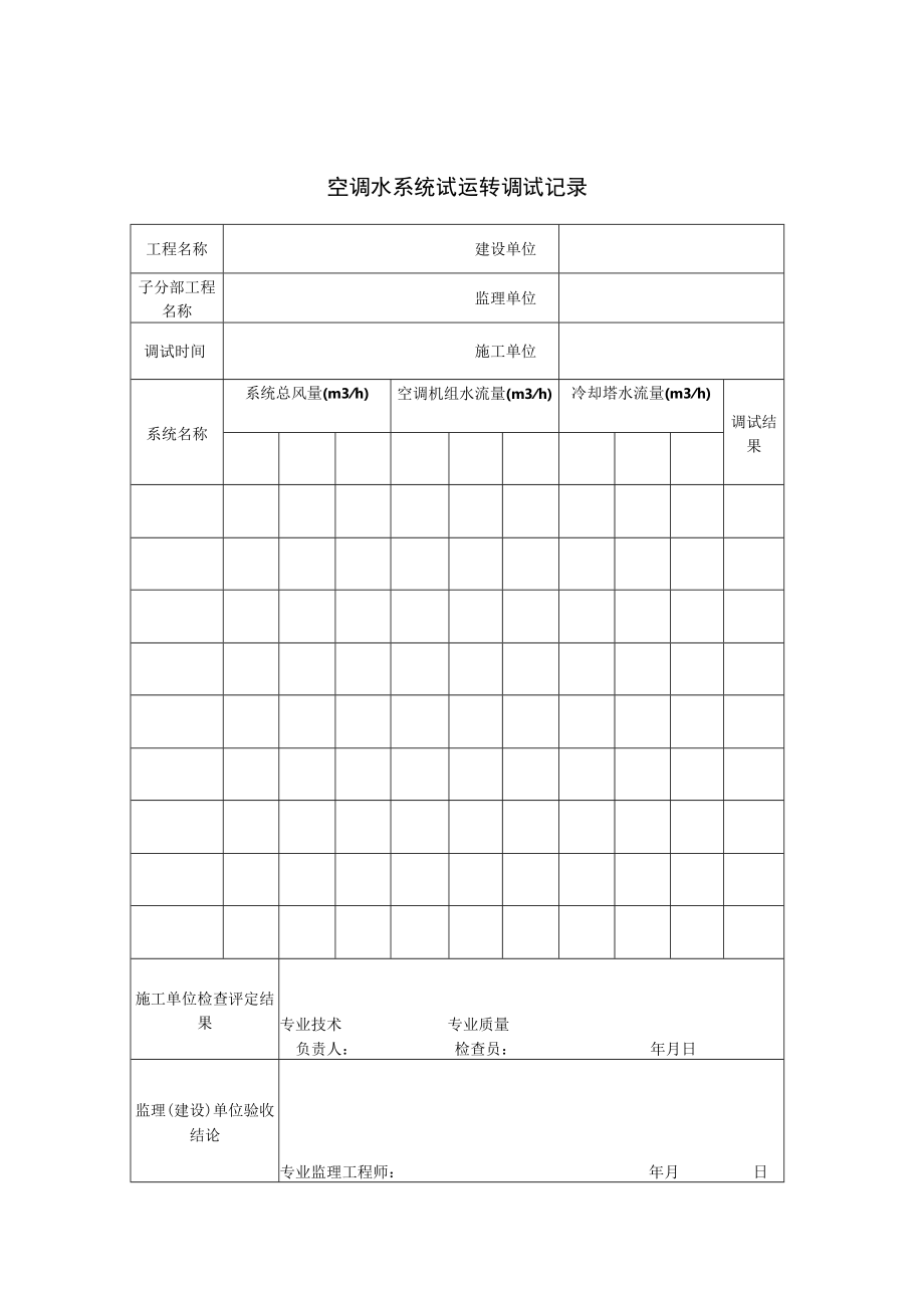 空调水系统试运转调试记录3.docx_第1页