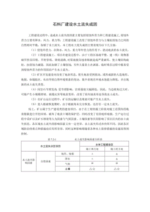石料厂建设水土流失成因.docx