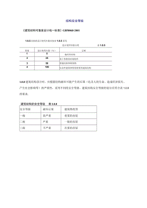 结构安全等级.docx
