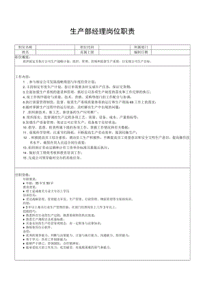 生产部经理岗位职责.docx