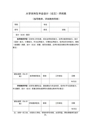 大学本科生毕业设计（论文）评阅表（指导教师、评阅教师用表）.docx