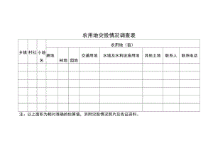 农用地灾毁情况调查表.docx