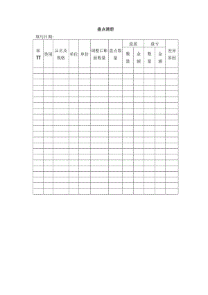 盘点清册之模板.docx