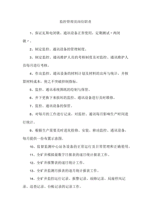 监控管理员岗位职责.docx
