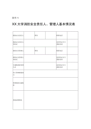 XX大学消防安全责任人、管理人基本情况表.docx