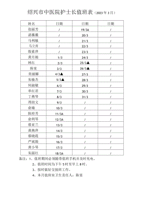 绍兴市中医院护士长值班023年3月日期备注值班期间必须随带值班手机并及时充电.docx