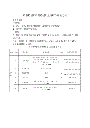 碎石垫层和碎砖垫层质量标准及检验方法.docx