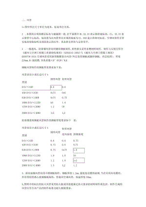 空调紧急施工说明.docx