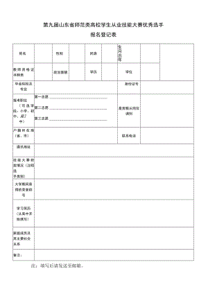 第九届山东省师范类高校学生从业技能大赛优秀选手报名登记表.docx