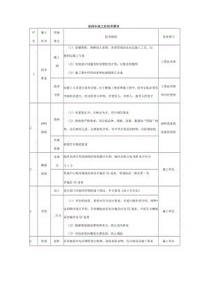 给排水施工的技术要求.docx