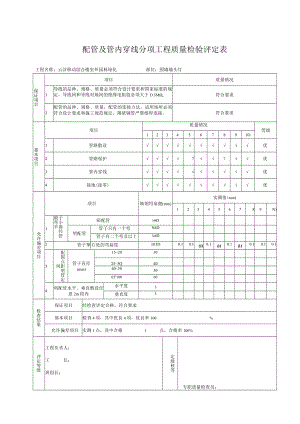 电2-3-1配管及管内穿线分项工程质量检验评定表.docx