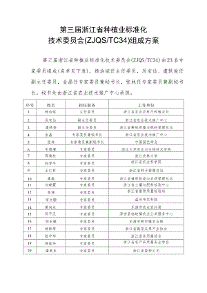 第三届浙江省种植业标准化技术委员会ZJQSTC34组成方案.docx