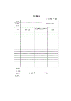 用工需求表.docx