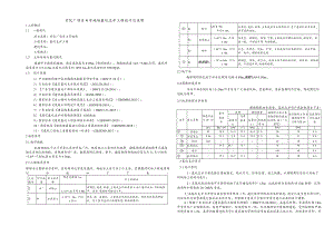 甘化厂项目4号地块基坑支护工程设计总说明.docx