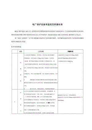 电厂锅炉设备保温规范质量标准.docx