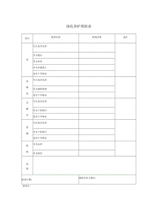 绿化养护周检表.docx