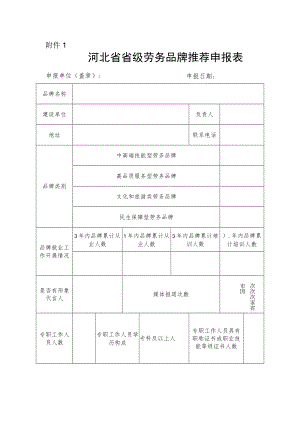 河北省省级劳务品牌推荐申报表.docx