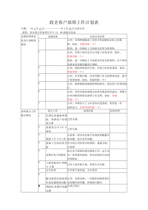 综合分部周工作总结和计划(网络公司).docx
