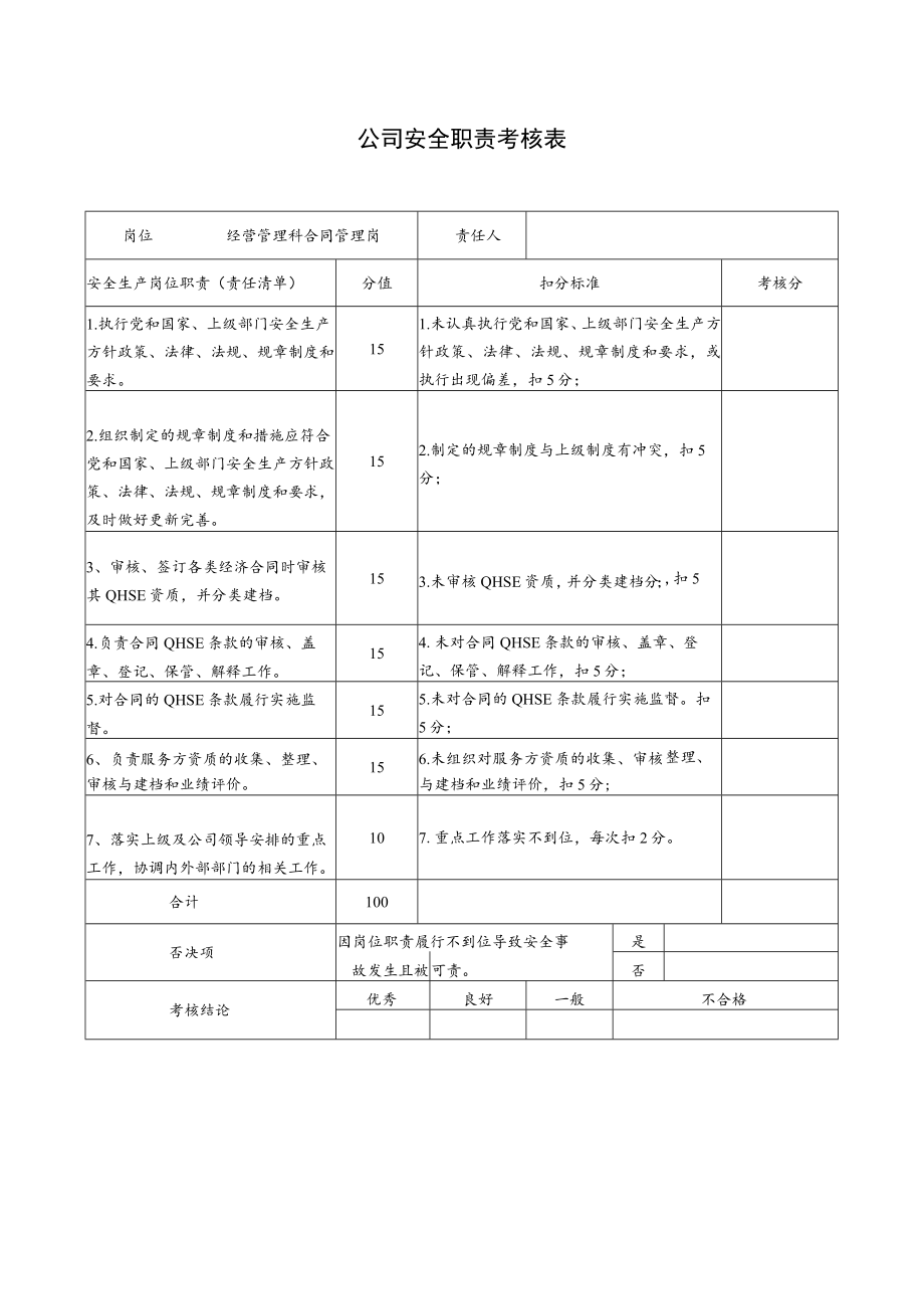 经营管理科合同管理岗安全职责考核表.docx_第1页
