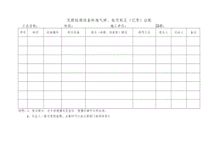 瓦斯检测设备标准气样、检定校正（记录）台账.docx