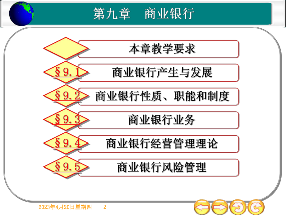 金融学商业银行.ppt_第2页