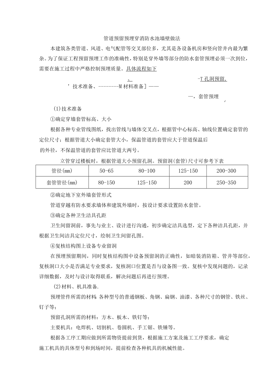 管道预留预埋穿消防水池墙壁做法【图】.docx_第1页
