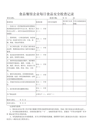 食品餐馆企业每日食品安全检查记录.docx