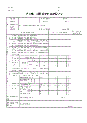 砖砌体工程检验批质量验收记录.docx