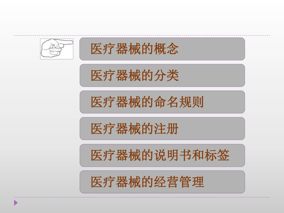 医疗器械专业知识.pptx_第3页