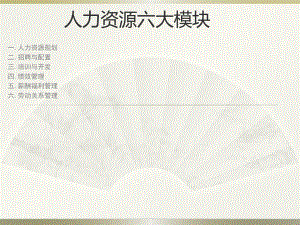 人力资源六大模块学习.pptx