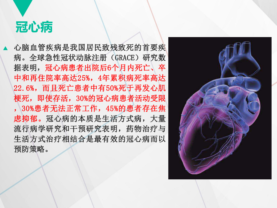 冠心病的康复指导.pptx_第2页