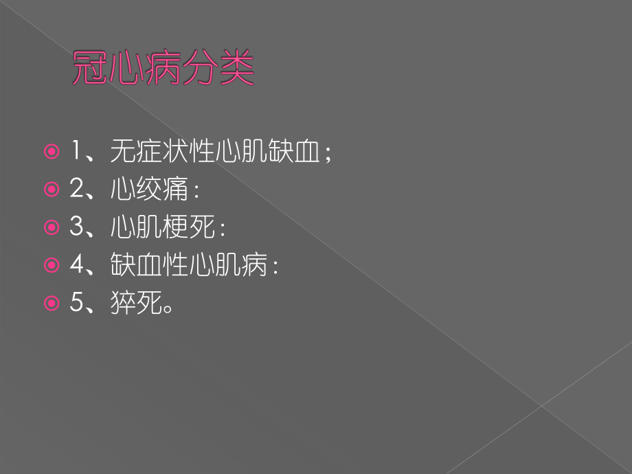 冠心病的健康教育.pptx_第3页