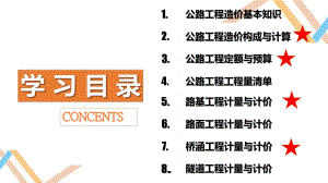 4.工程量清单.pptx