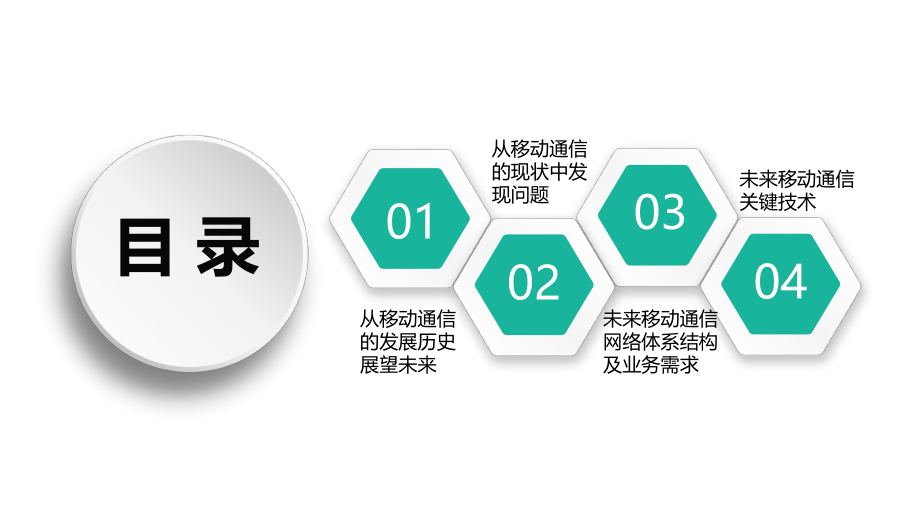 5G技术移动通信讨论课.pptx_第2页