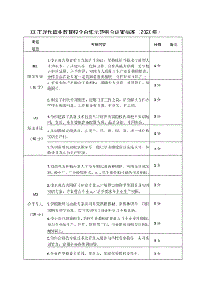 XX市现代职业教育校企合作示范组合评审标准（202X年）.docx