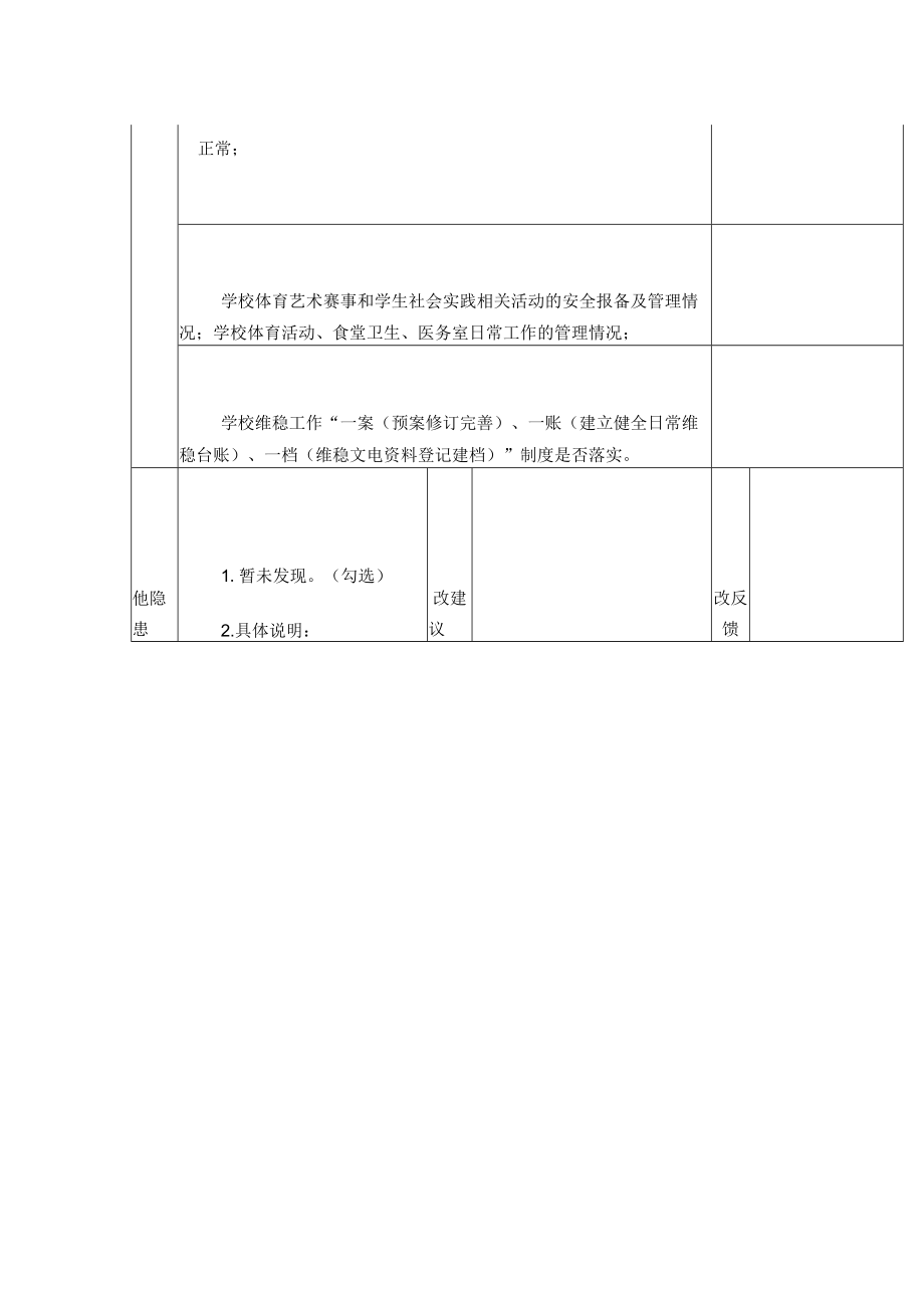 2023年上半年学校安全稳定工作督查表.docx_第2页