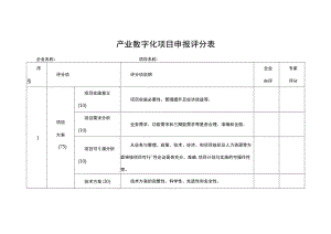 产业数字化项目申报评分表.docx