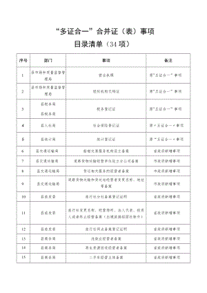 “多证合一”合并证（表）事项目录清单（34项）.docx