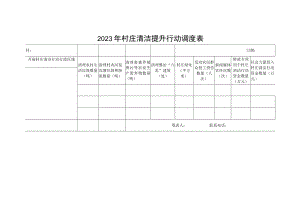 2023年村庄清洁提升行动调度表.docx